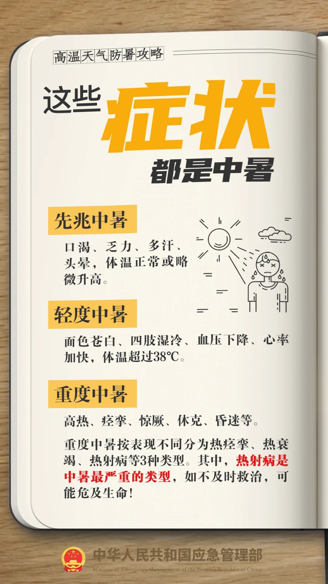 死亡率超50%,已进高发期!高温来袭消防紧急提醒!(图9) 死亡率超50%,已进高发期!高温来袭消防紧急提醒!(图9)